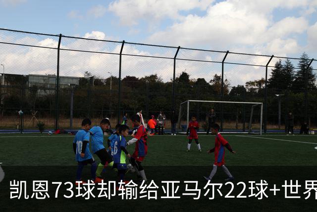 凯恩73球却输给亚马尔22球+世界杯冠军，金球奖到底比什么？